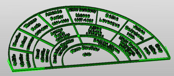 Print your family tree on a 3D printer - Progeny Genealogy Inc.